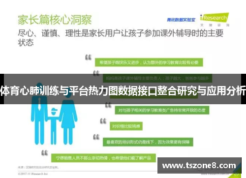 体育心肺训练与平台热力图数据接口整合研究与应用分析