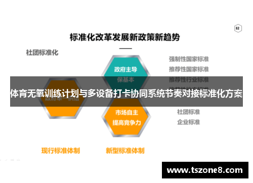 体育无氧训练计划与多设备打卡协同系统节奏对接标准化方案